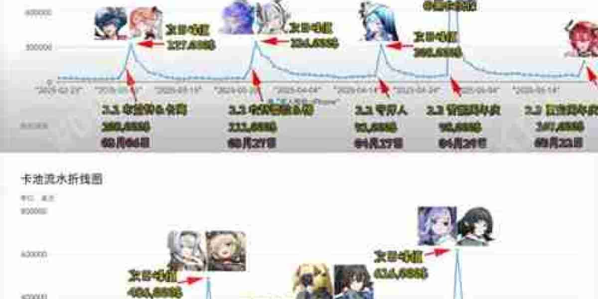 Article Picture